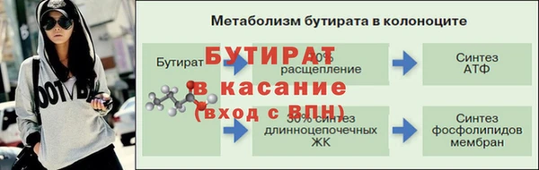 ешки Тобольск